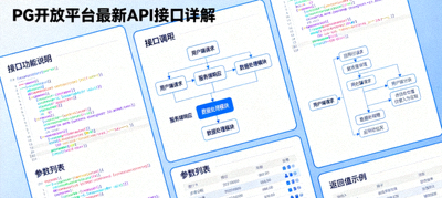PG模拟器MOD白盒测试关卡布局截图